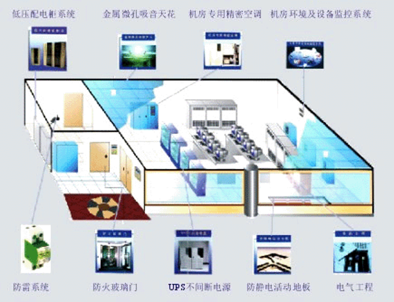 昭通软件开发：抓住机遇，构建未来