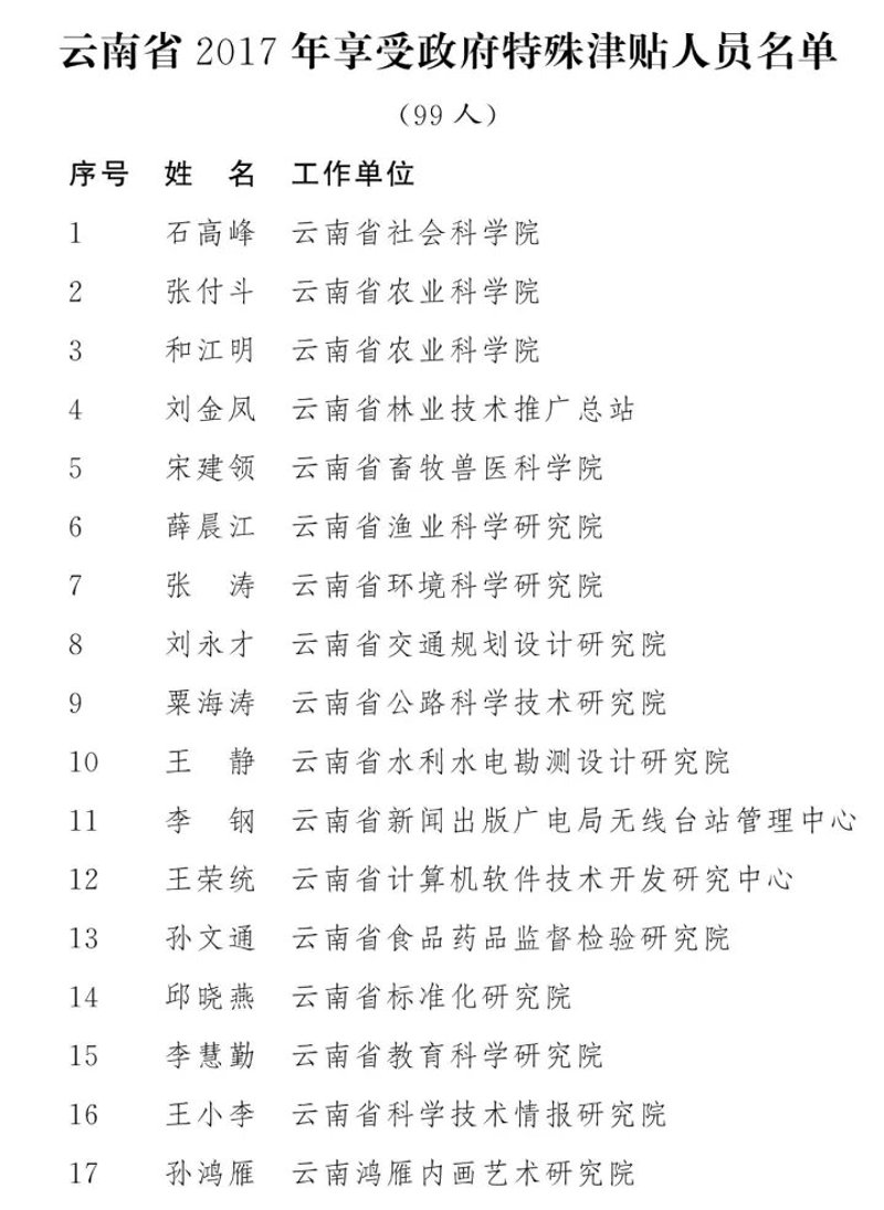 昭通软件开发